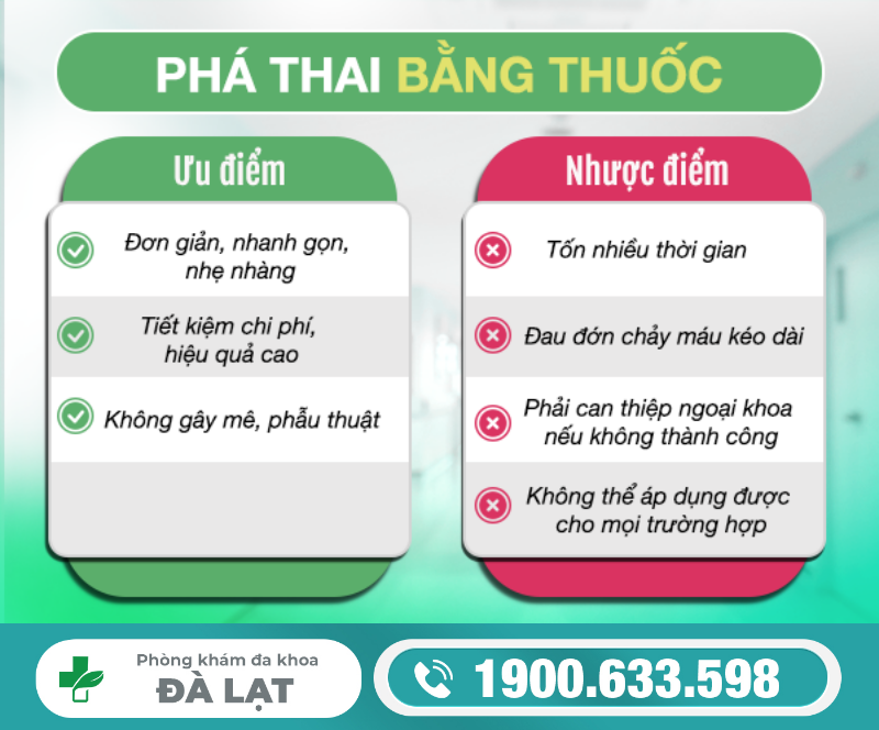 Hình ảnh minh họa